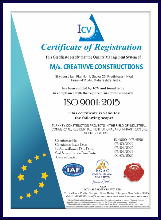 ISO 9001:2015